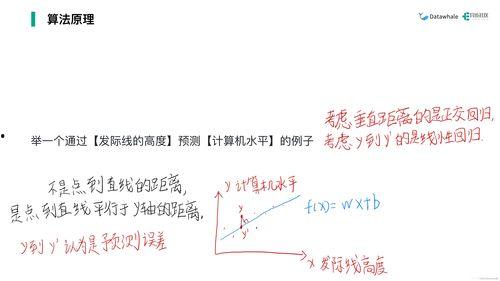 吃瓜学习小说,跟随吃瓜者的小说之旅
